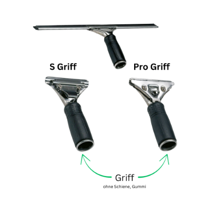 Bild von S-Schiene - Robuster Edelstahl für ErgoTec®-, S- und Pro-Wischer 